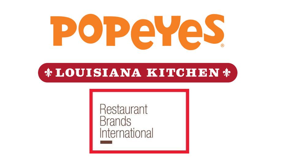 Restaurant Brands International Inc. to Acquire Popeyes Louisiana Kitchen